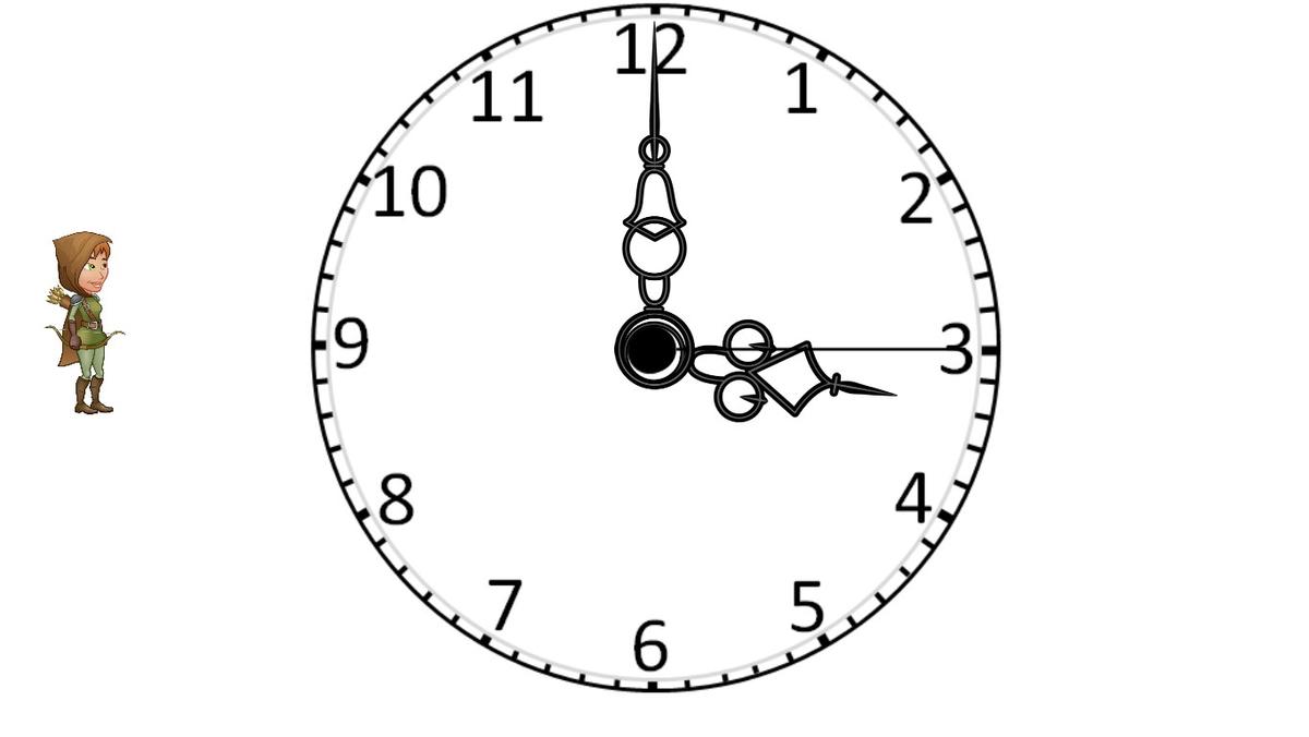 Analog Clock