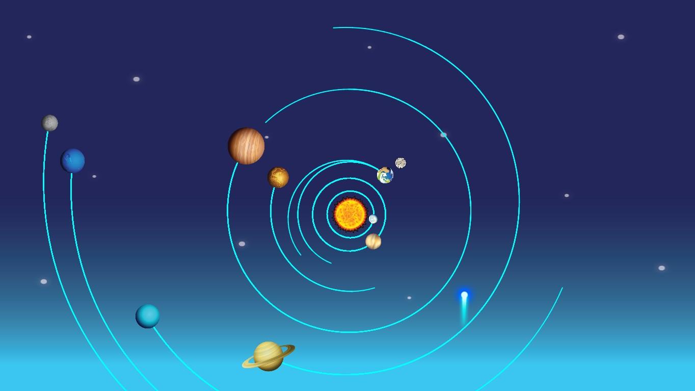 Solar System