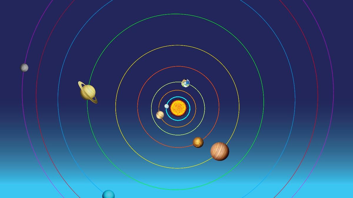 Solar System