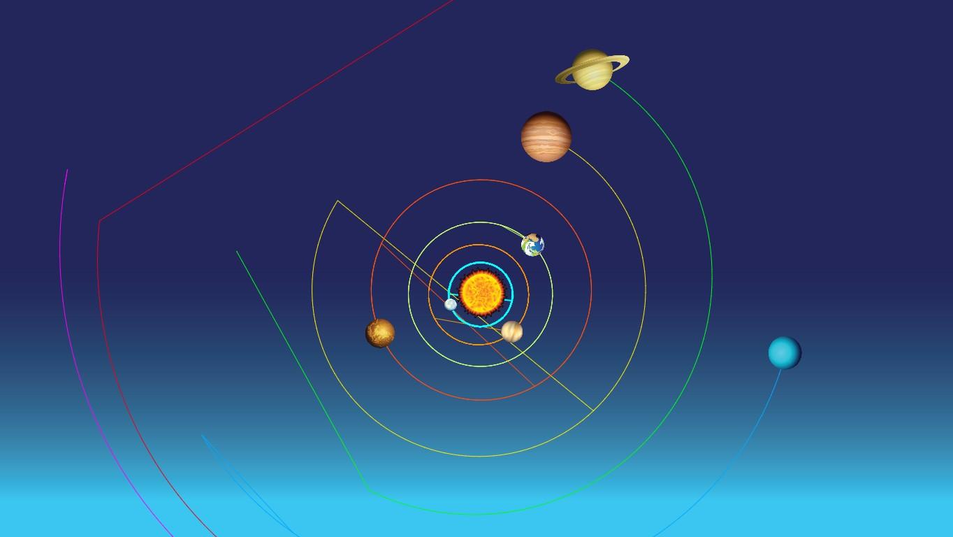 Solar System