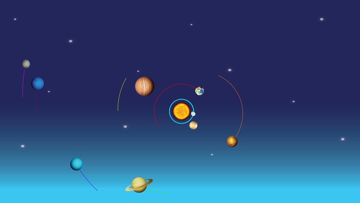 Solar System