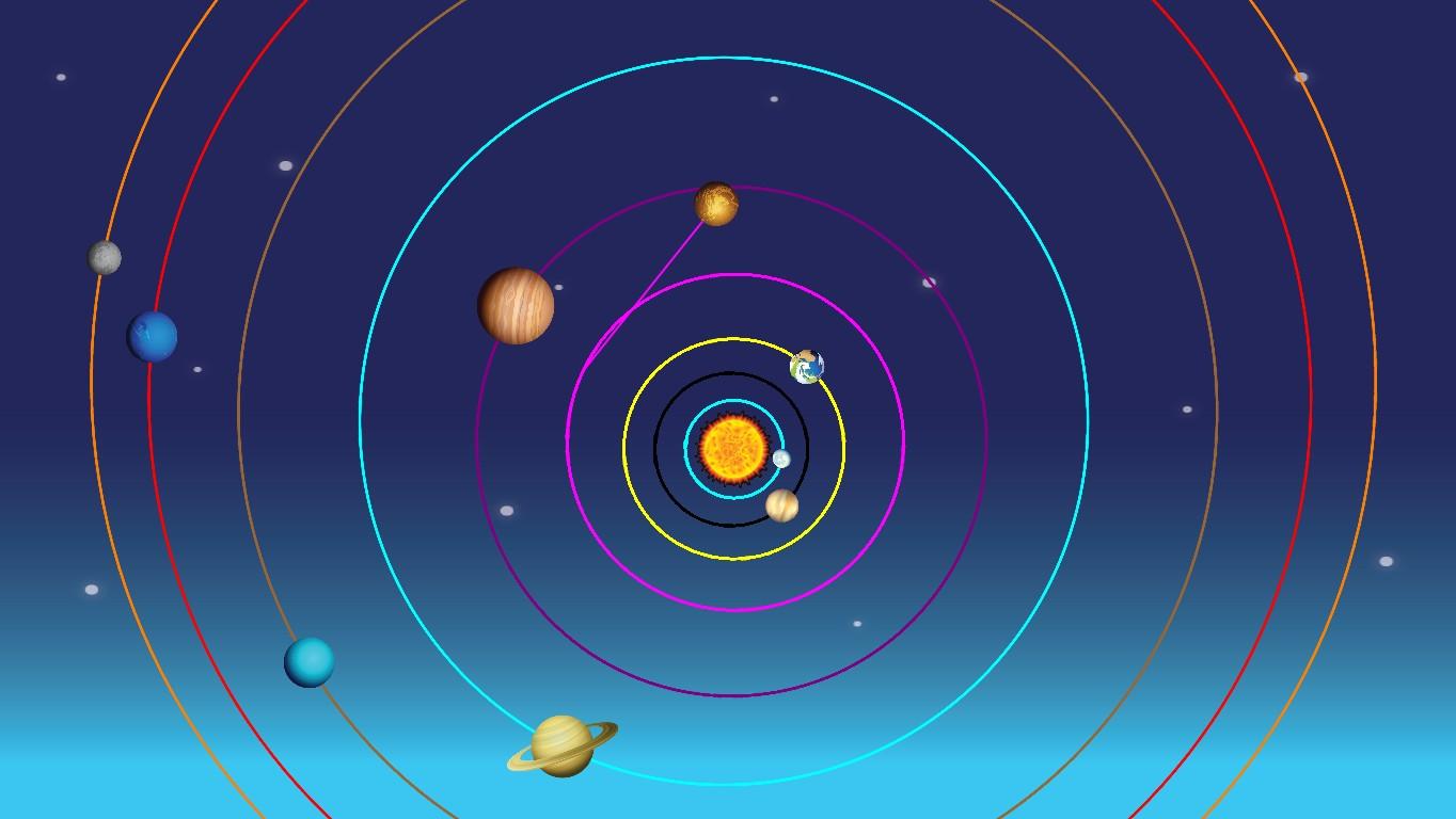 Solar System check 1