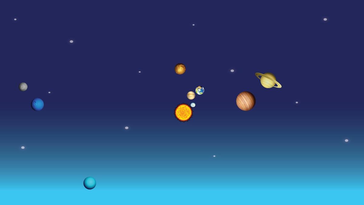 Solar System