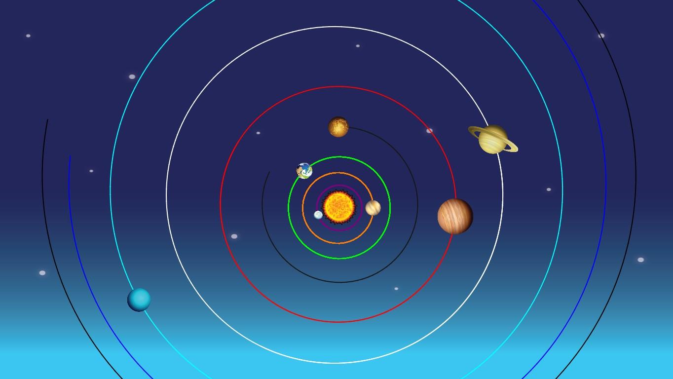 Solar System