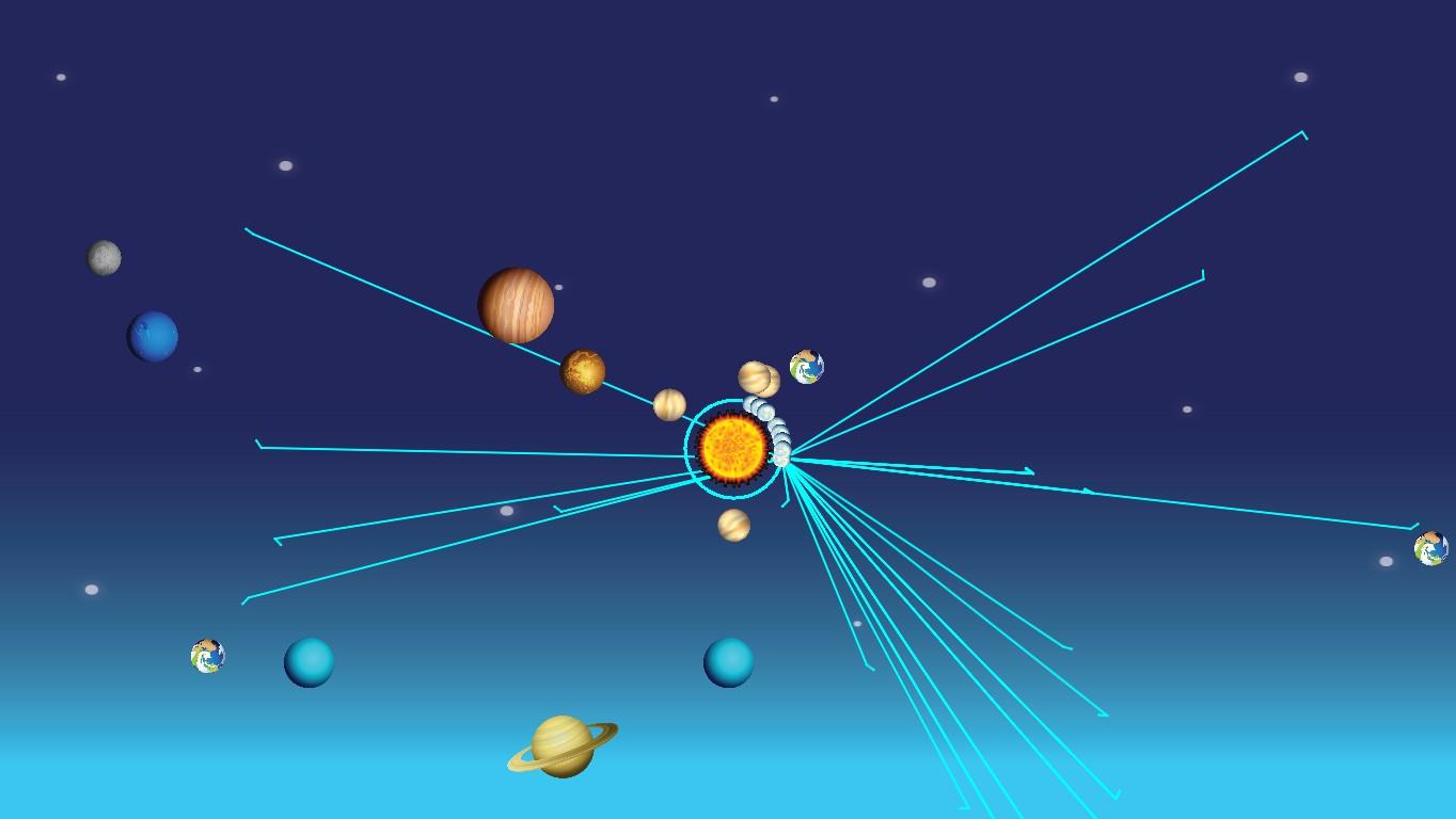 Solar System