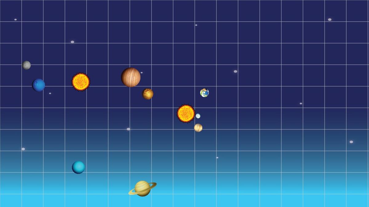 Solar System