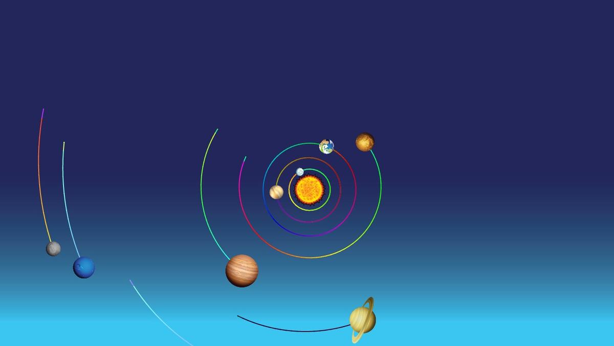 Solar System