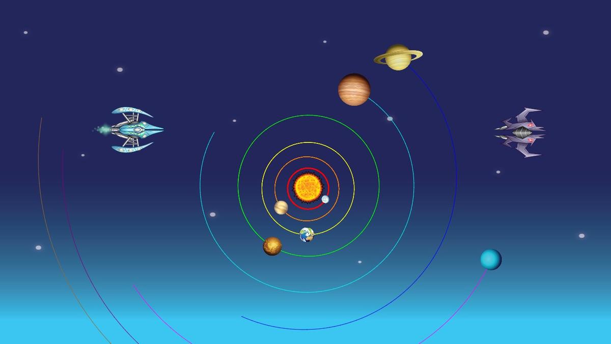 Solar System