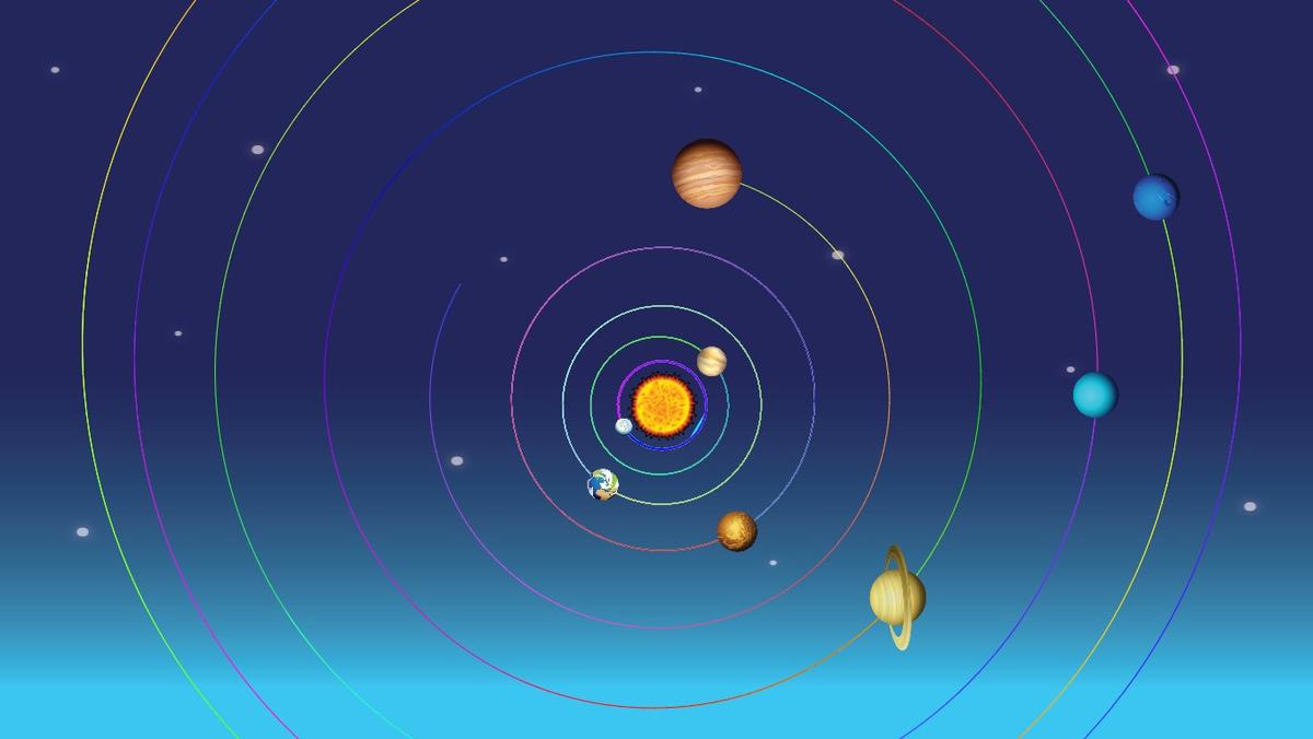 Solar System