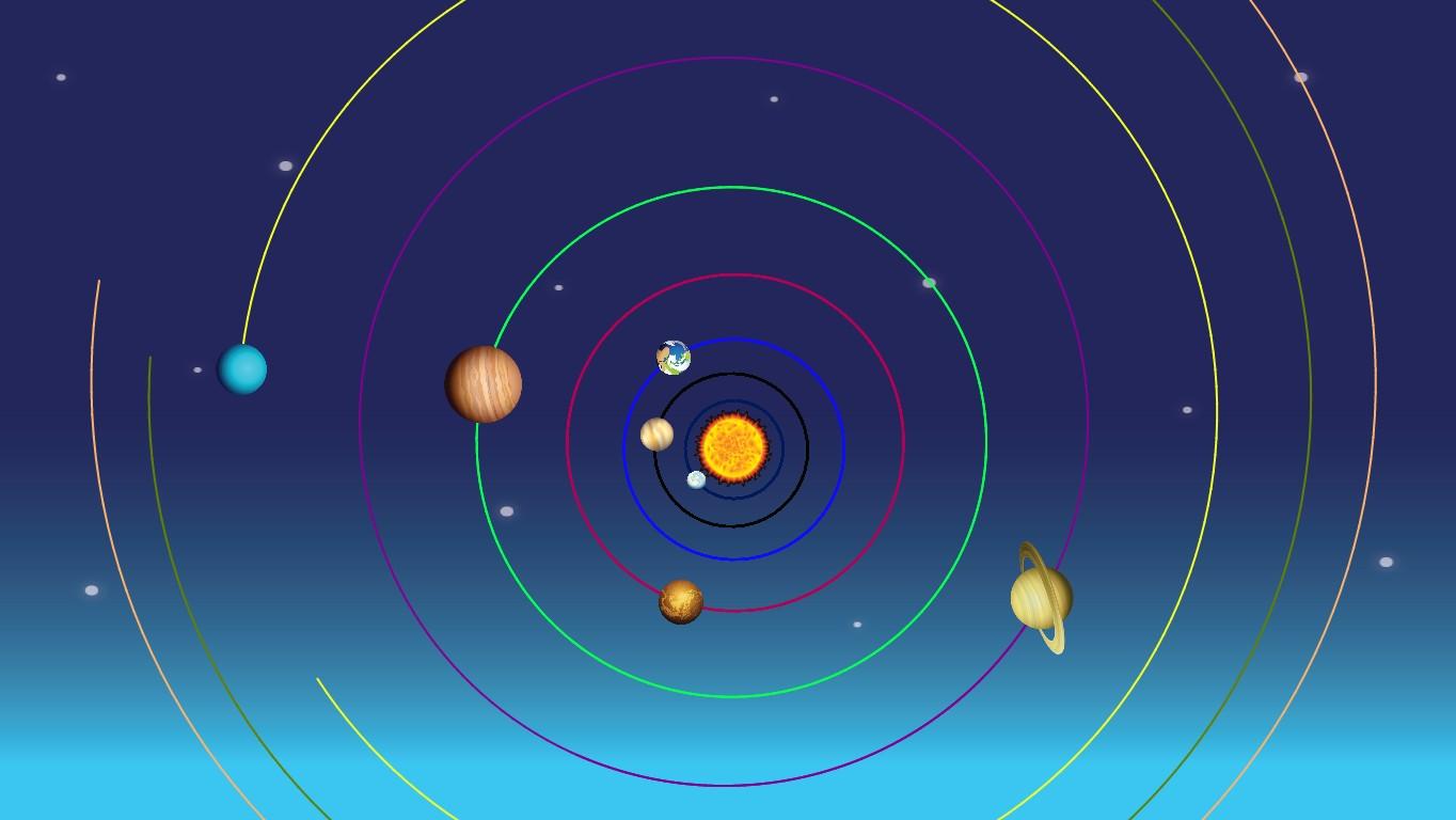 Solar System