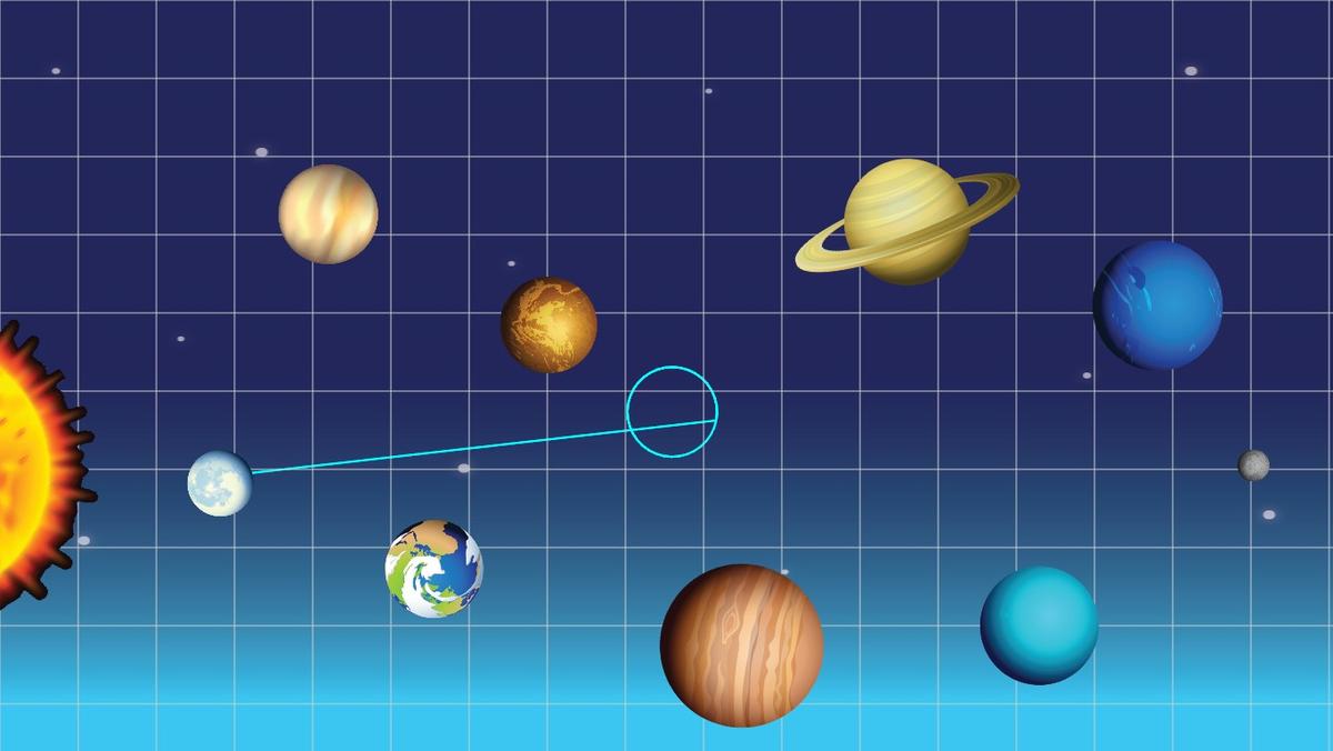 Solar System