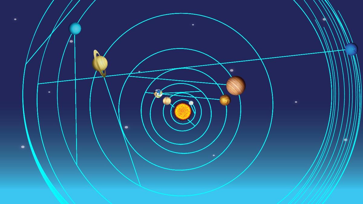 Solar System