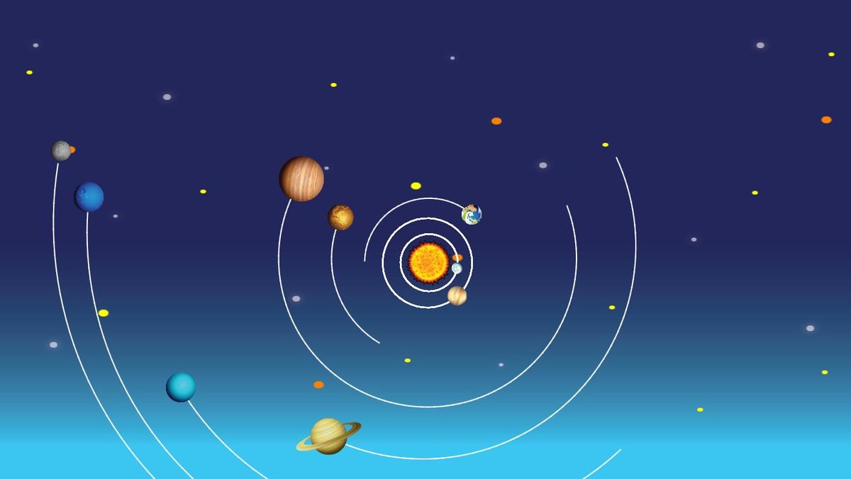 Solar System