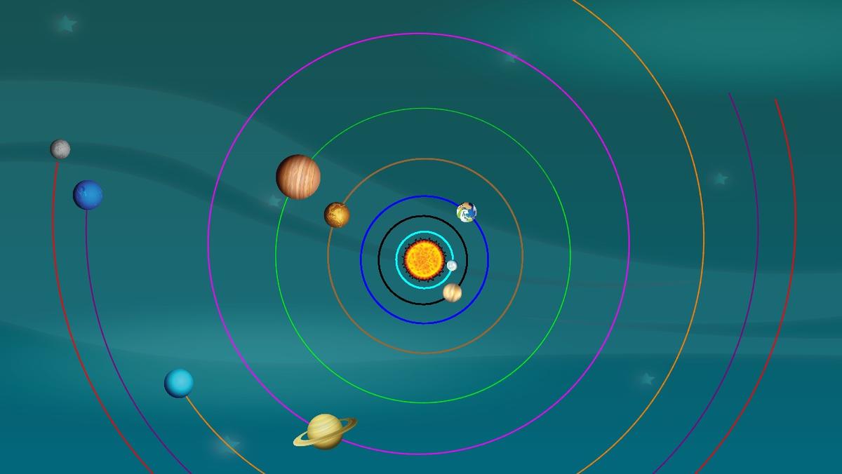 Solar System