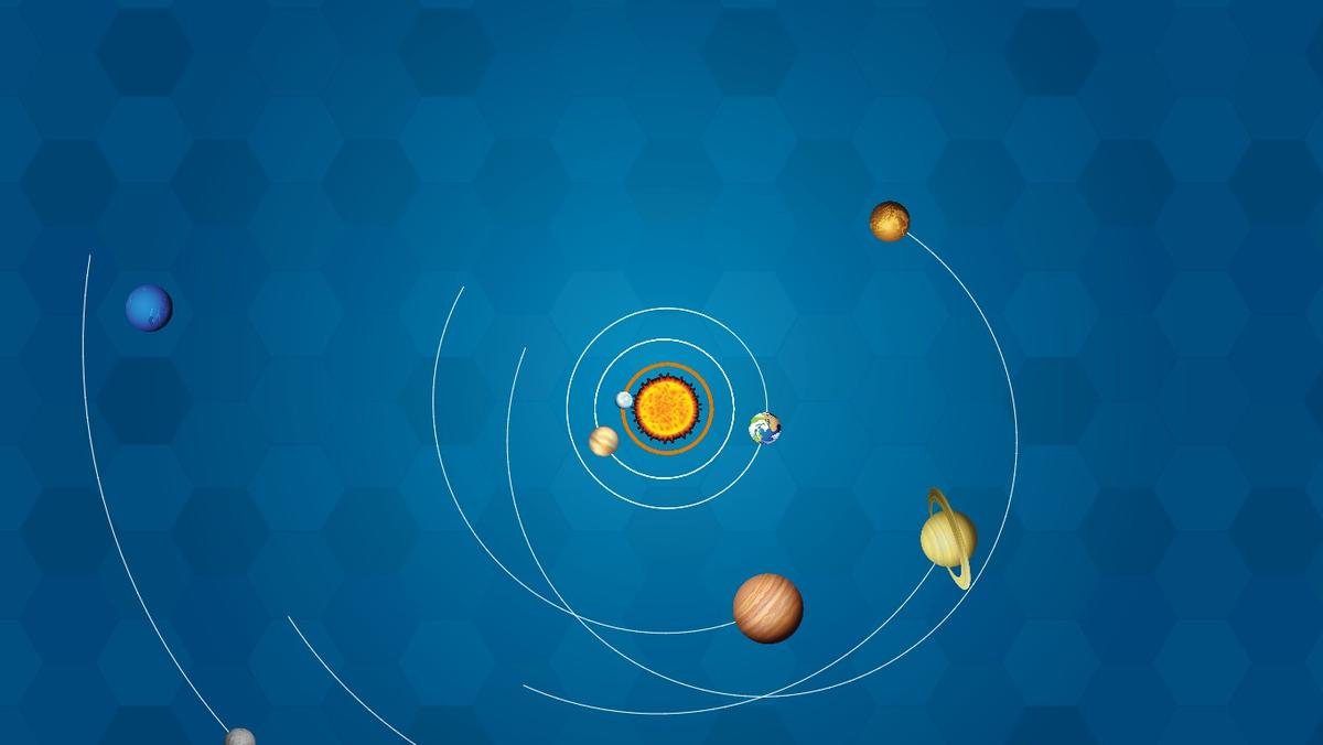 Solar System