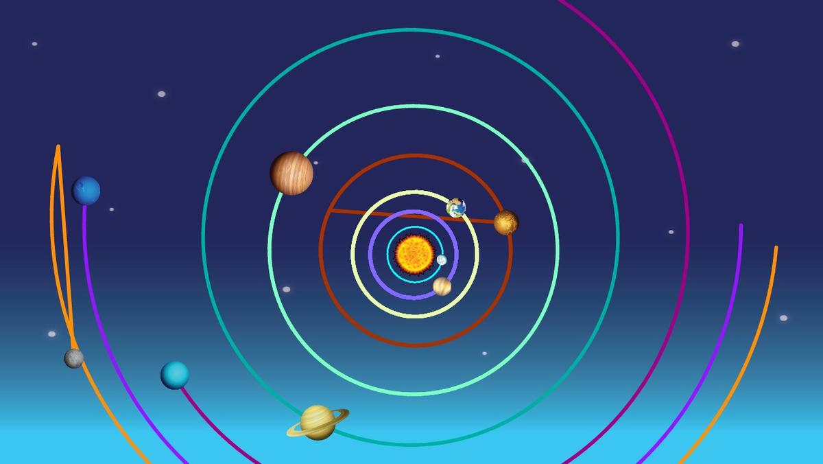 Solar System