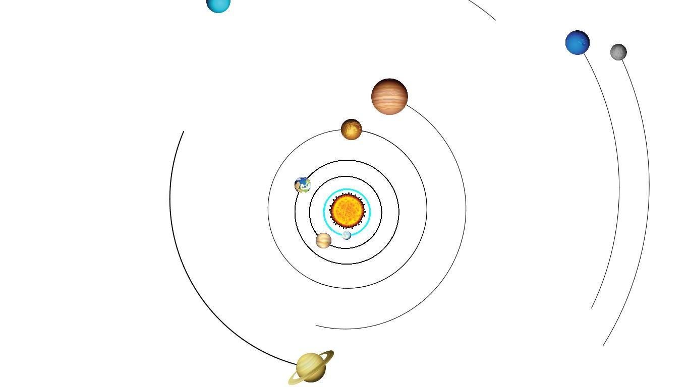 Solar System