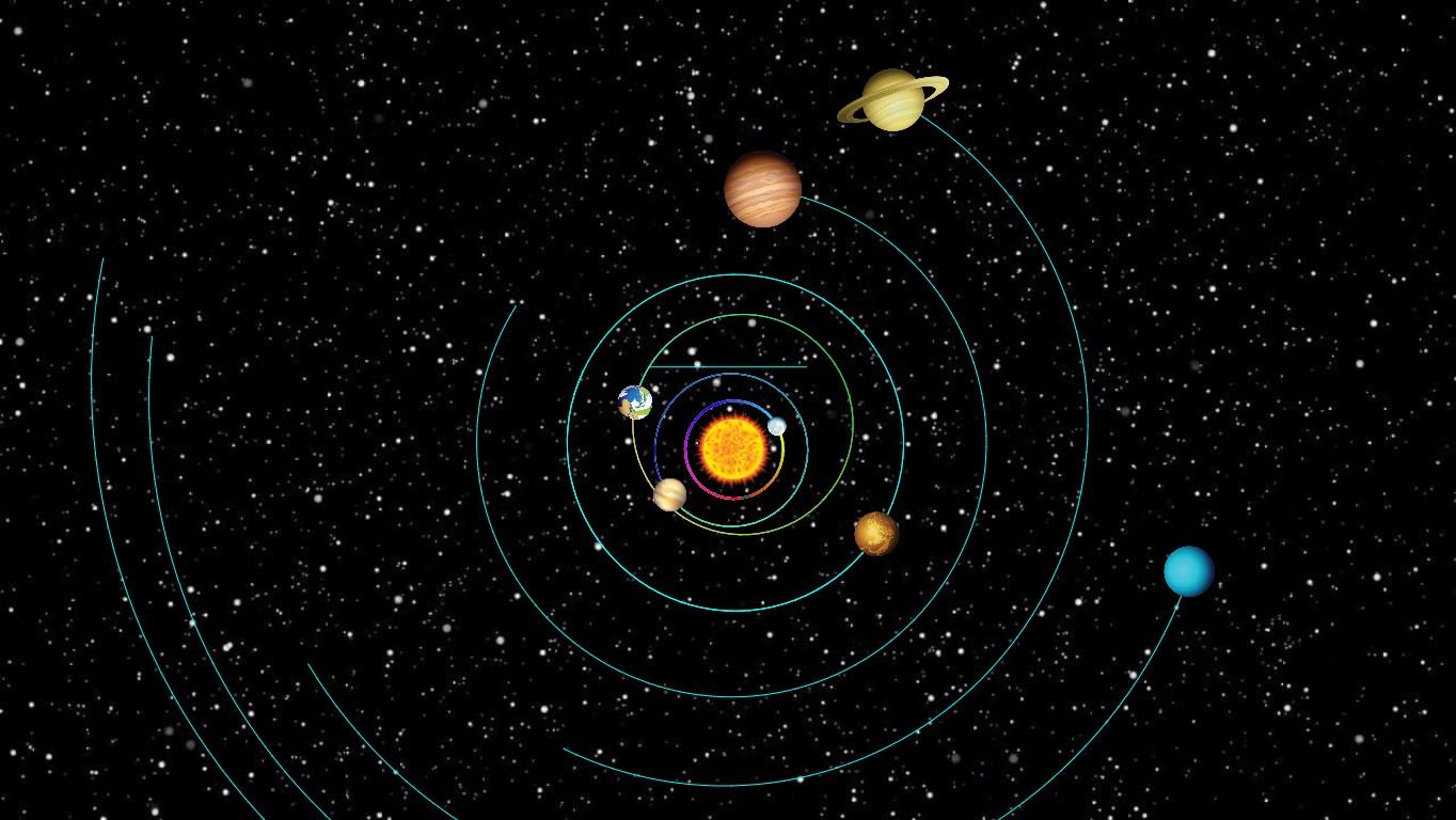 Solar System