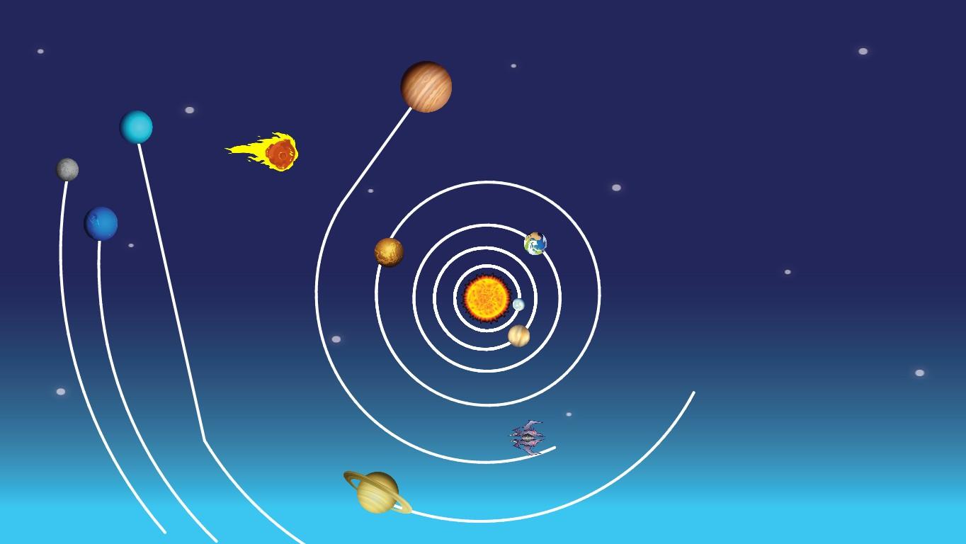 Solar System