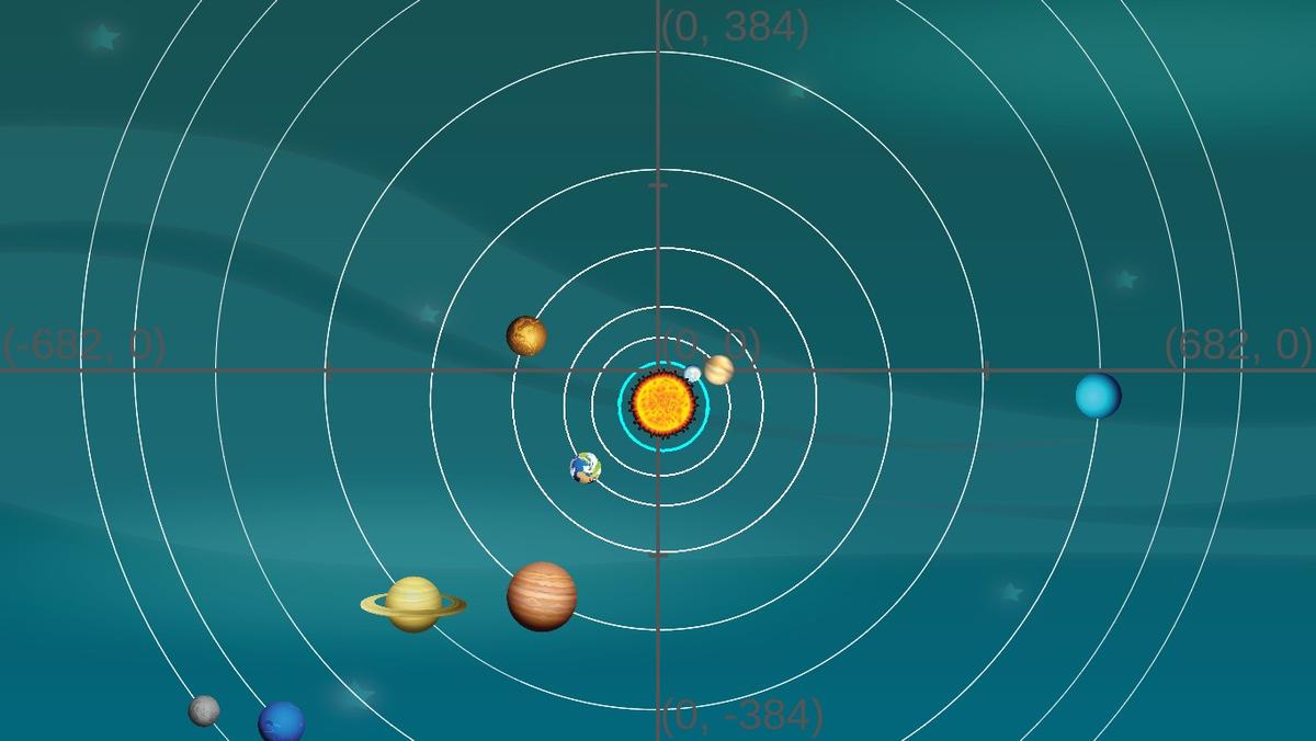 Solar System