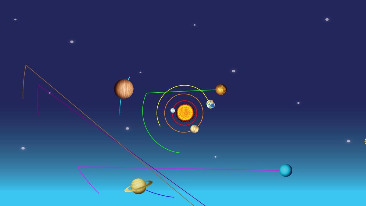 Solar System