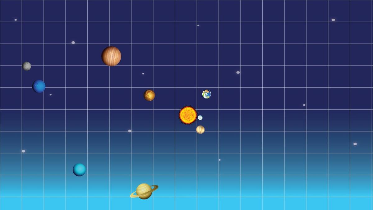 Solar System