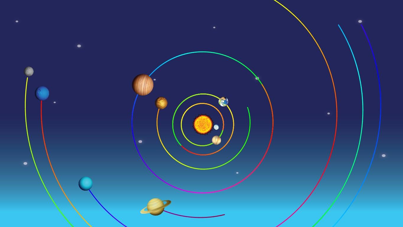 Solar System