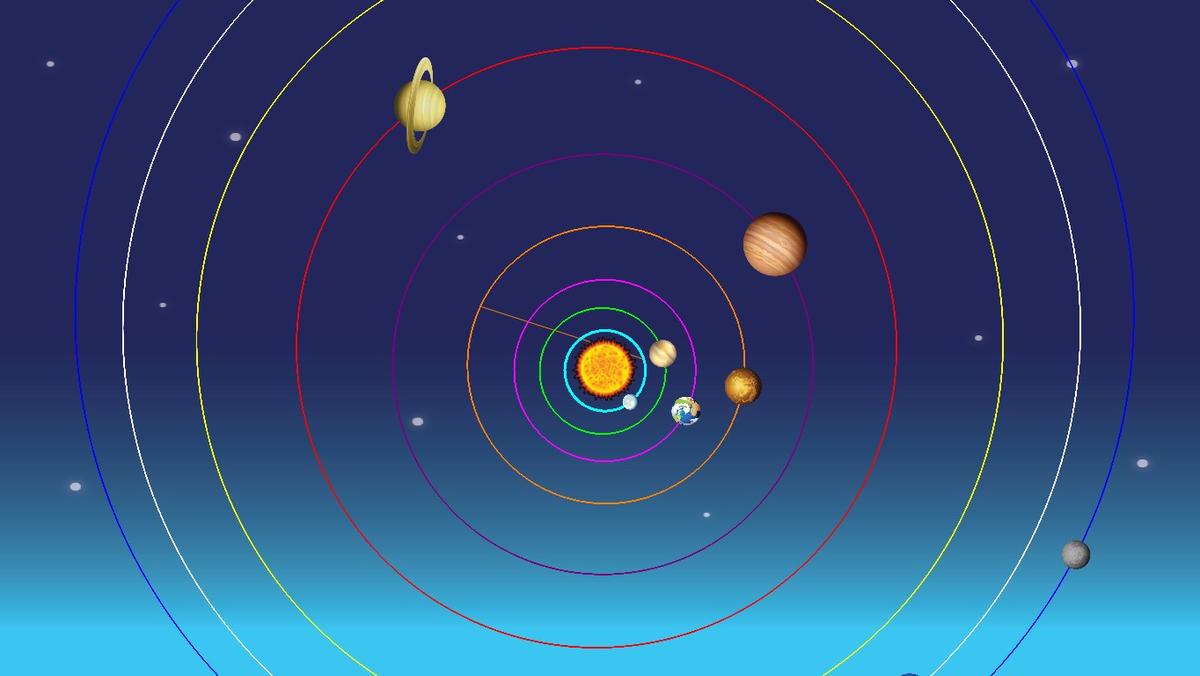 Solar System