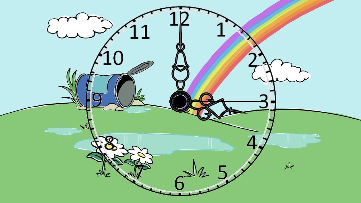 Analog Clock