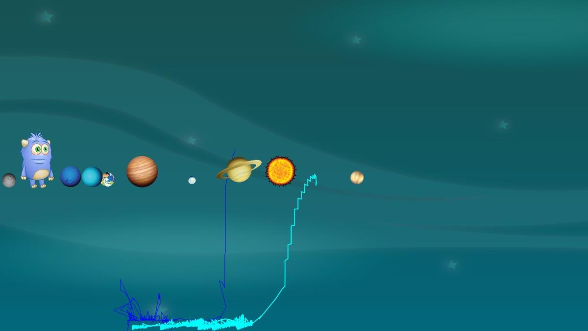 Solar System