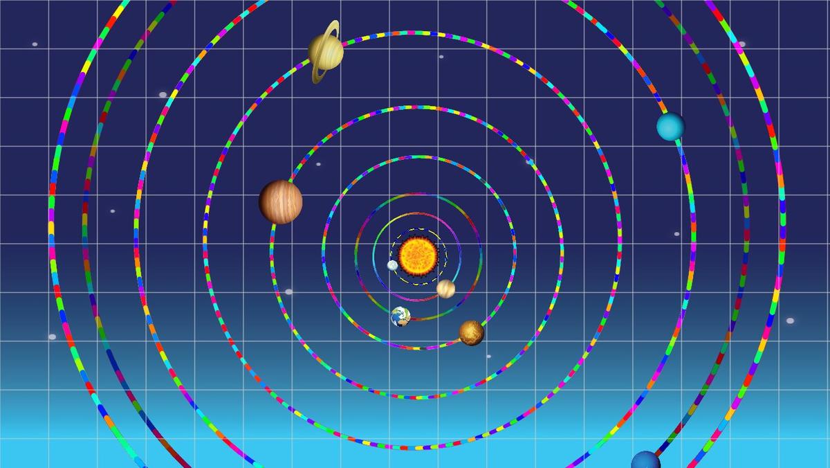 Solar System