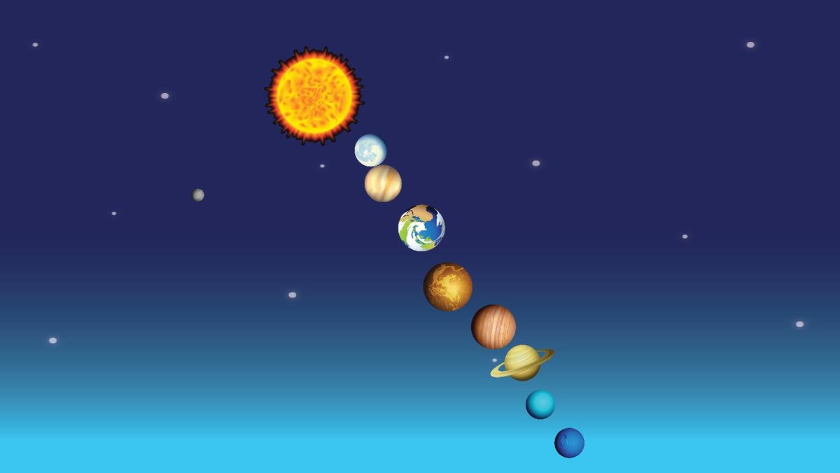 Solar System