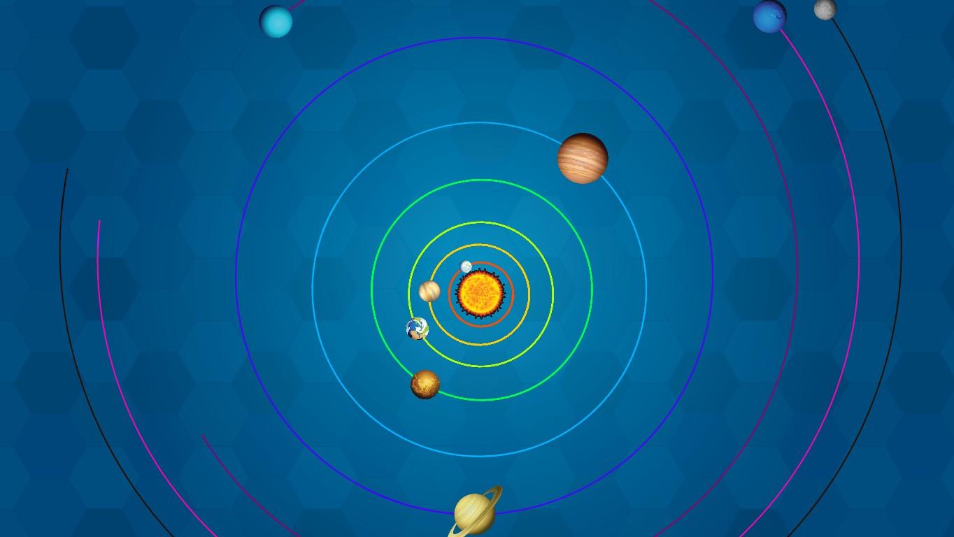 Solar System