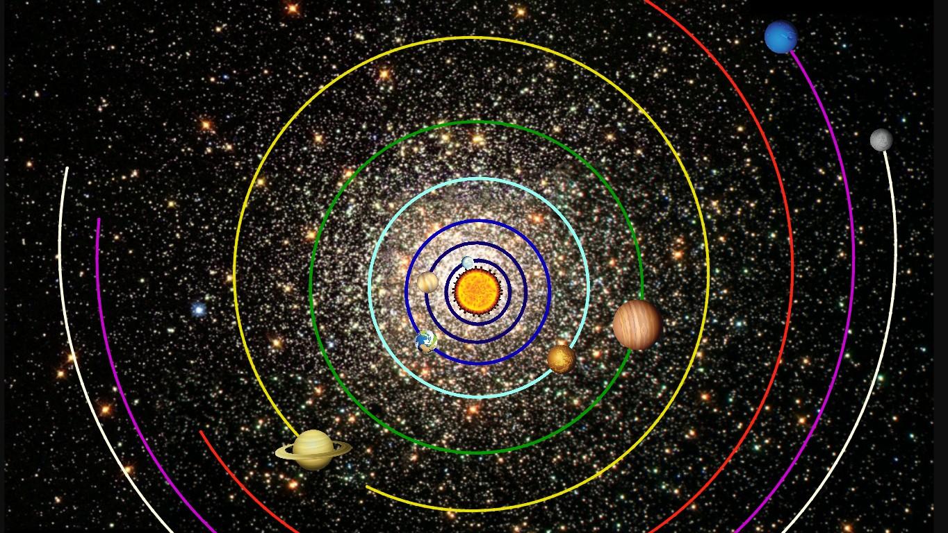 Solar System