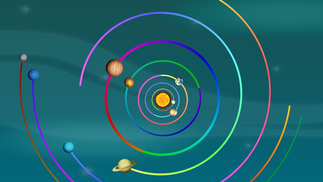 Solar System