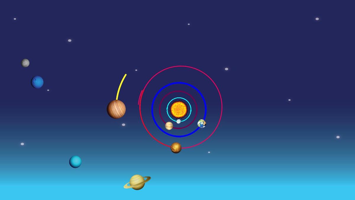 Solar System