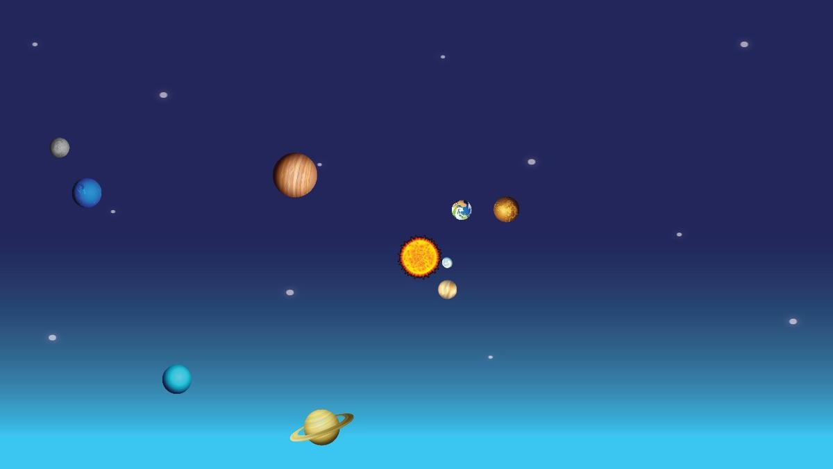 Solar System