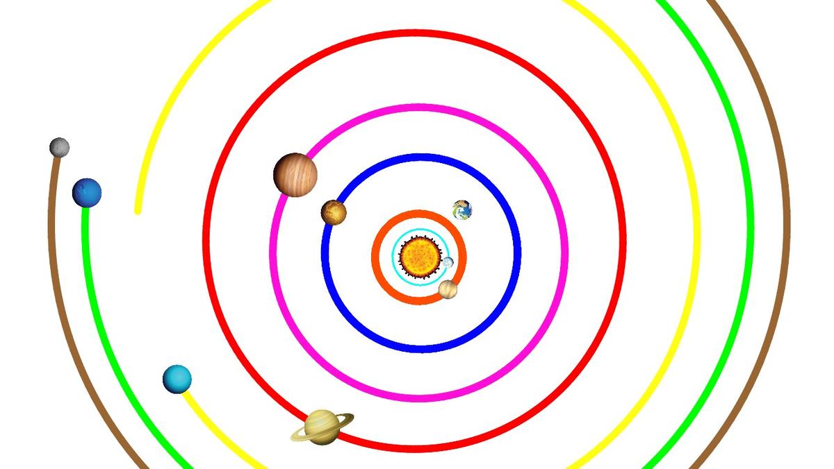 Solar System