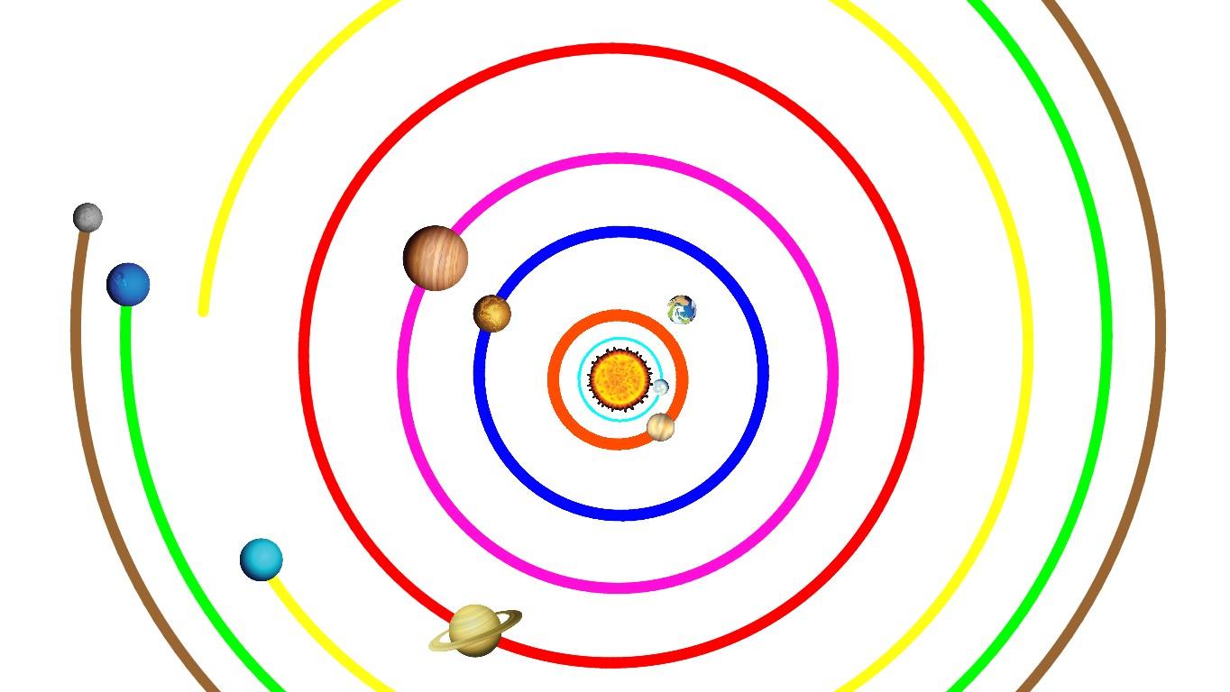 Solar System