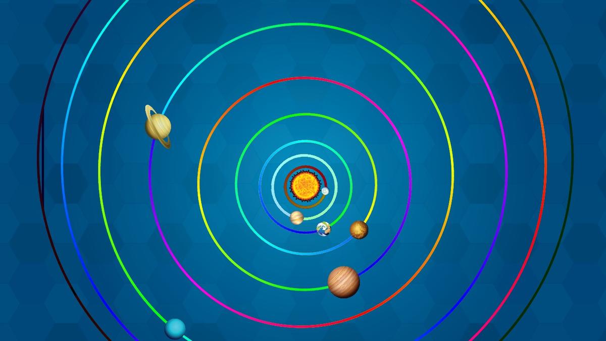 Solar System