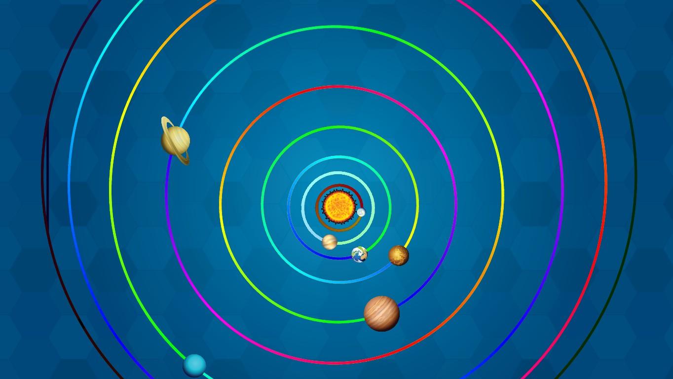 Solar System