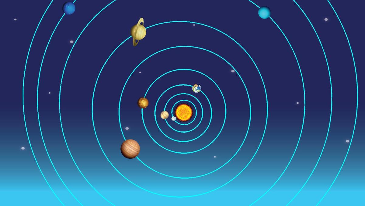 Solar System