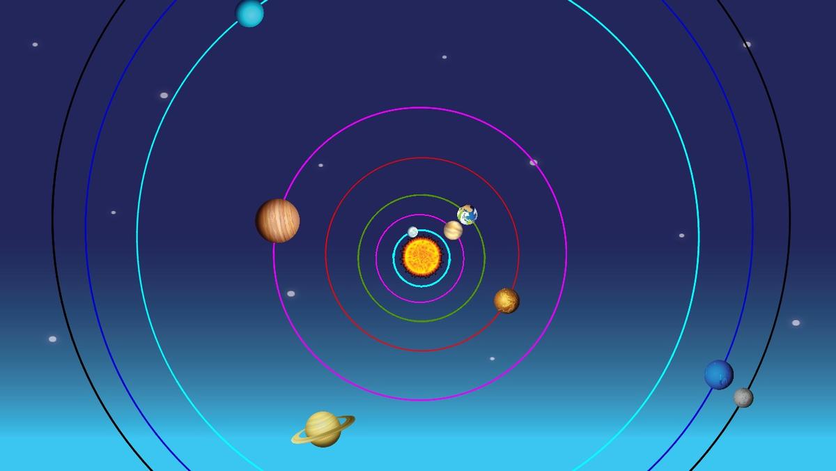 Solar System