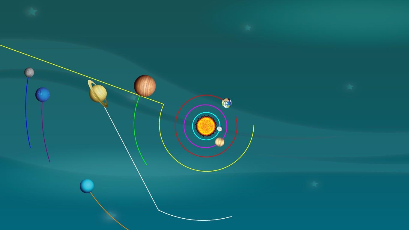 Solar System