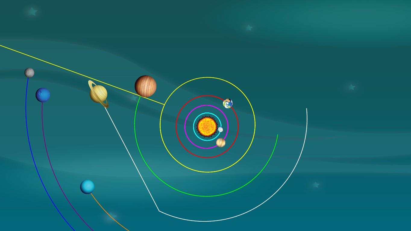 Solar System