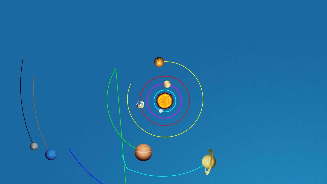 Solar System