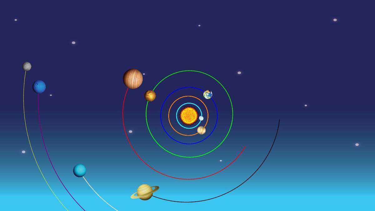 Solar System