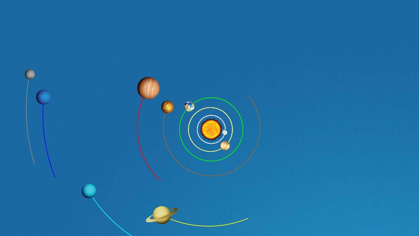 Solar System