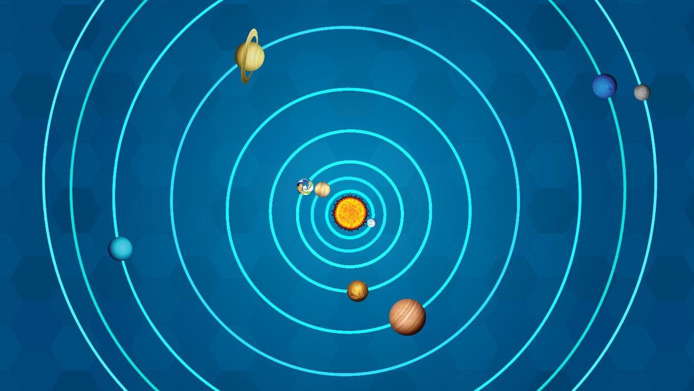 Solar System