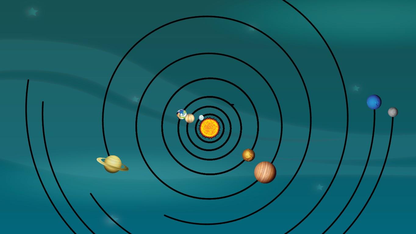 Solar System